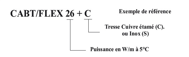 Câble chauffant autorégulant CABT-FLEX – Exemple référence
