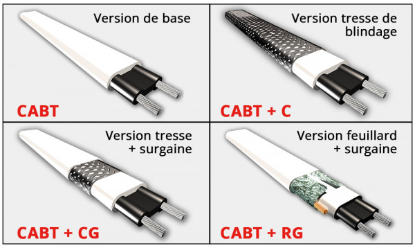 Versions Cable chauffant CABT – TECHNITRACE