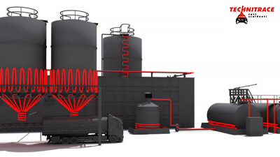 Cavi scaldanti antigelo per il mantenimento della temperatura per l’industria e i trasporti – TECHNITRACE